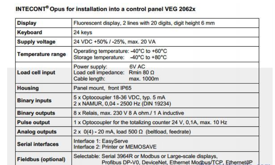 稱(chēng)重儀表器VEG20650/VBW20660