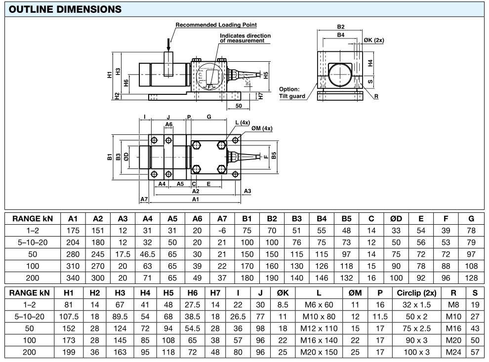 KIS-8-50KN