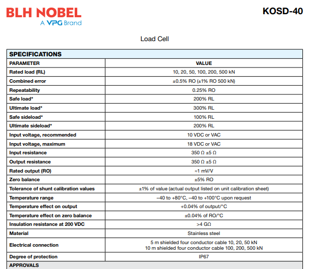 KOSD-40-50KN