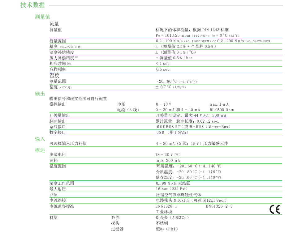 EE76流量計(jì)