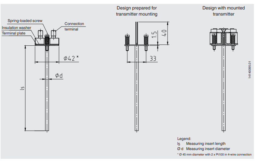 TR11-A TR11-C