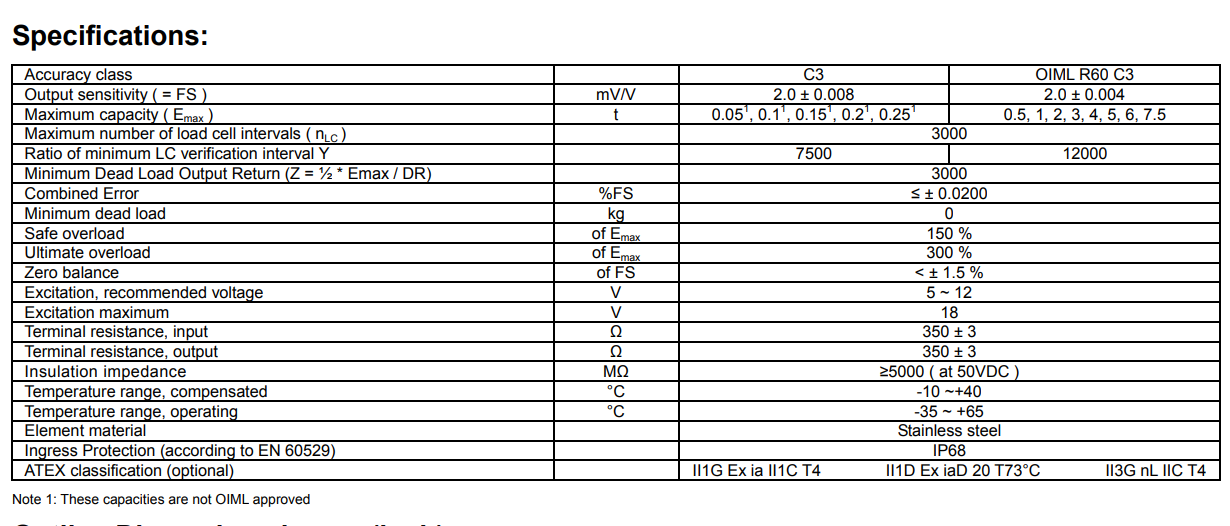 BM3-C3-10T-6B稱重傳感器