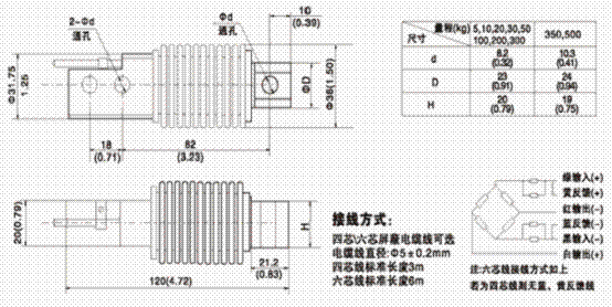 HM11-C3-20kg-3B6-SC稱重傳感器