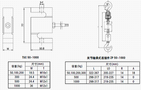 TSC-1000稱重傳感器