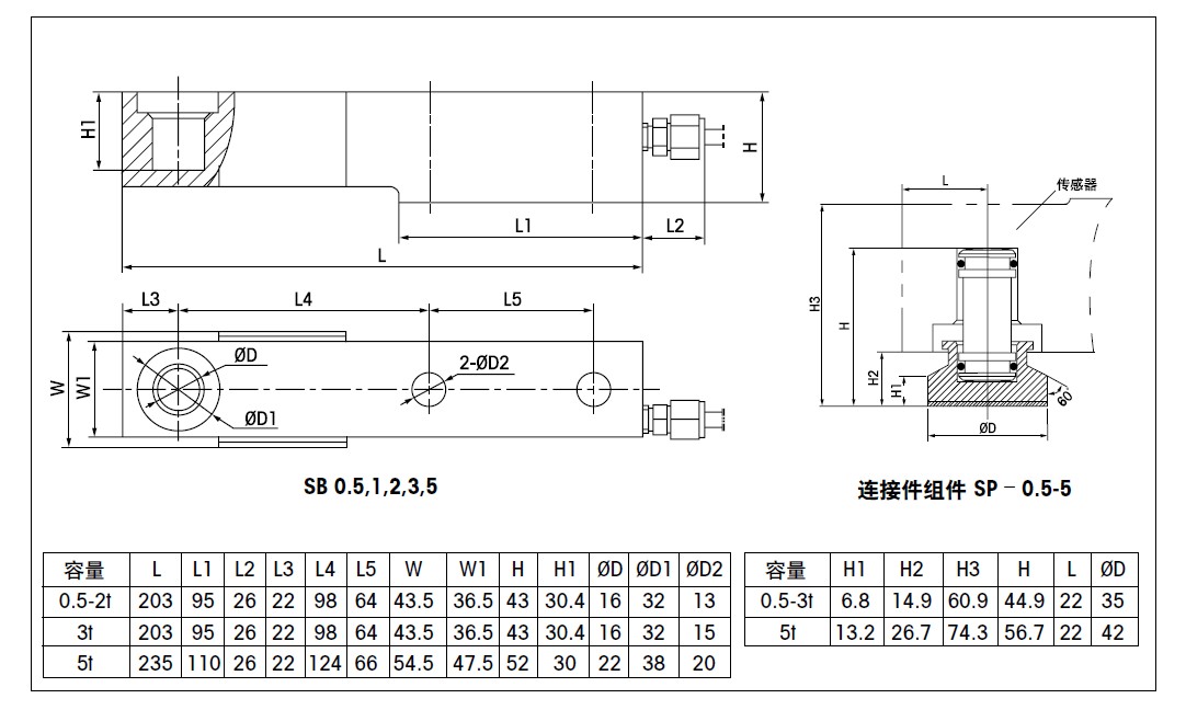 SB-20T稱重傳感器