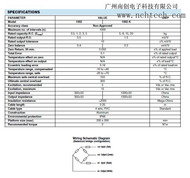 美國(guó)Tedea 1002-20kg稱重傳感器