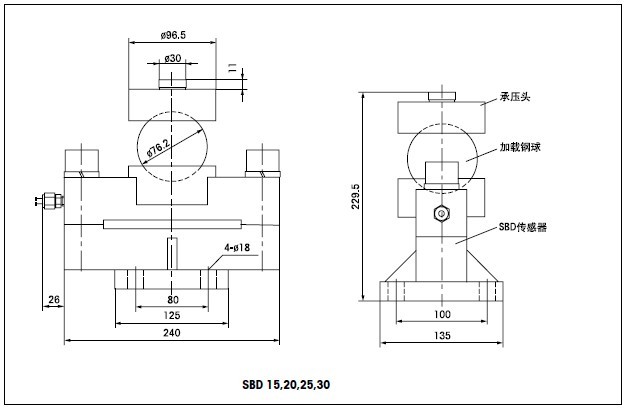 梅特勒托利多SBD-40稱重傳感器