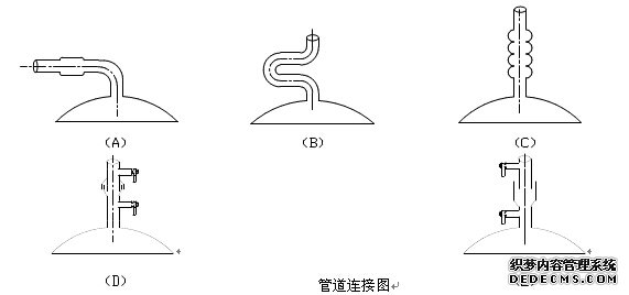 容器與管道的連接