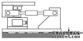 基座不平