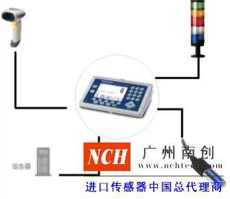 梅特勒 托利多ICS685臺(tái)秤,ICS685電子臺(tái)秤