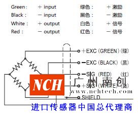 美國(guó)傳力SBSZ稱(chēng)重模塊的接線(xiàn)方式