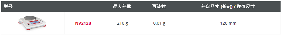 奧豪斯Navigator NV便攜秤型號(hào)